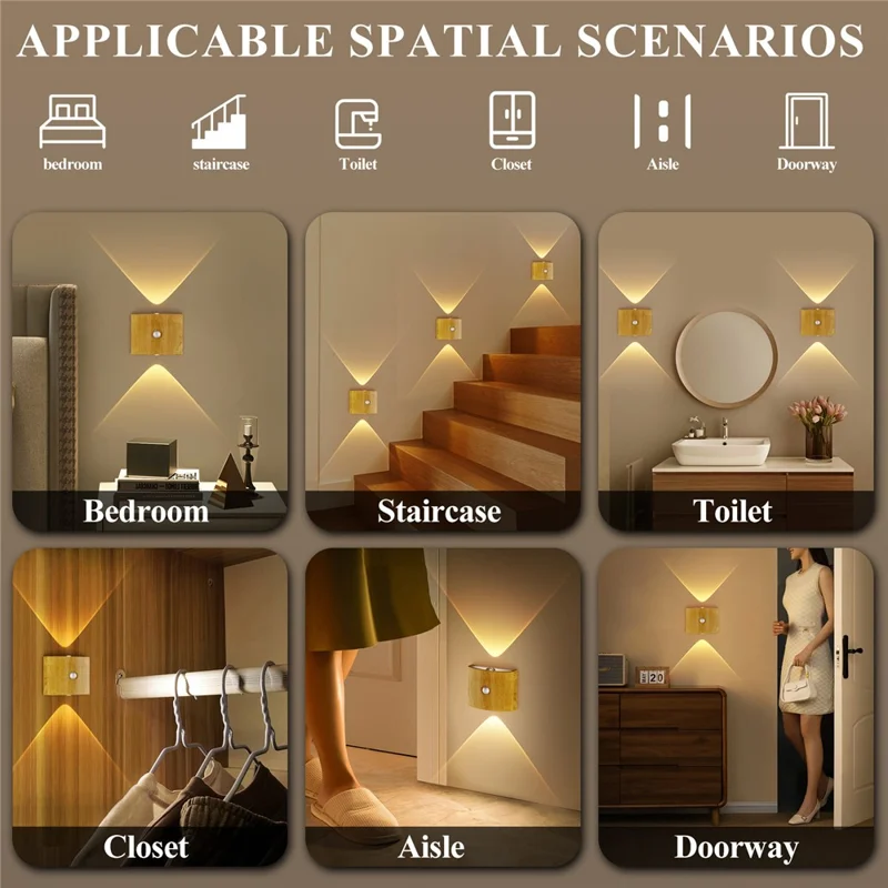 SWL003 No Drilling Wireless Magnetic Wall Light Motion Sensor Night Lamp for Bedroom Stairs - Wood Grain