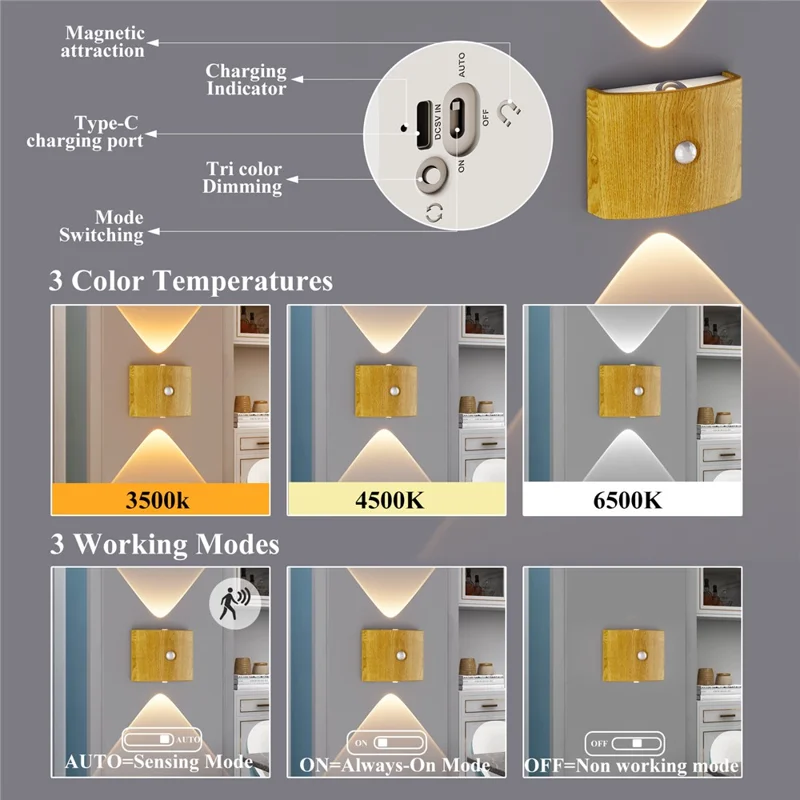 SWL003 No Drilling Wireless Magnetic Wall Light Motion Sensor Night Lamp for Bedroom Stairs - Wood Grain