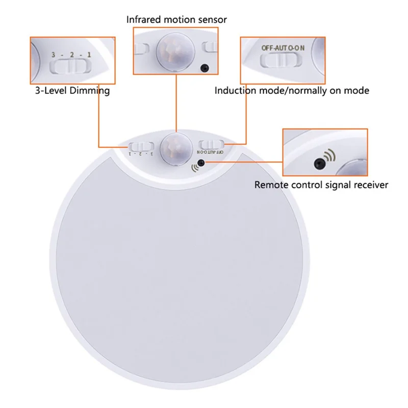 T041 LED Motion Sensor Ceiling Light For Hallway Stairway Rechargeable 4500mAh with Remote Control