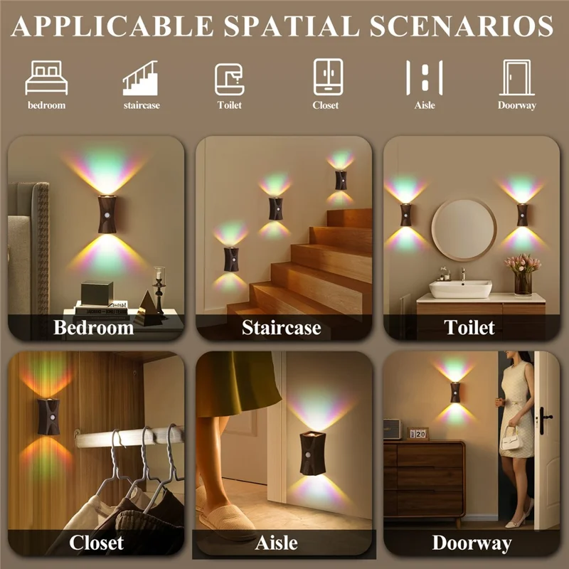 SWL001 Lampe murale magnétique en bois néon avec capteur de mouvement sans fil pour escalier et entrée - Grain de bois