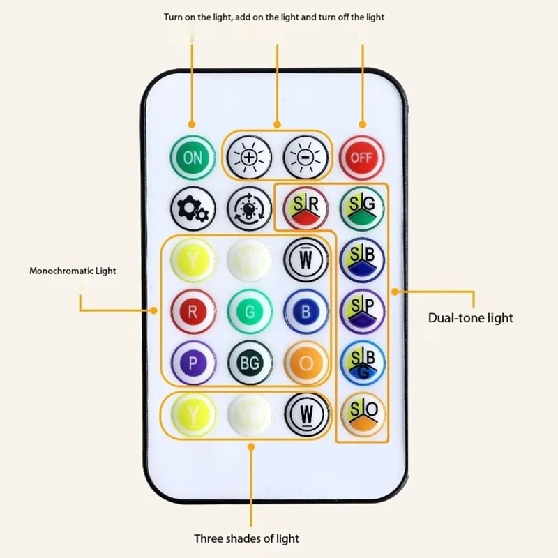 Rechargeable Wave Projector Lamp 16 Colors Table Light with Remote Control for Kids Bedroom