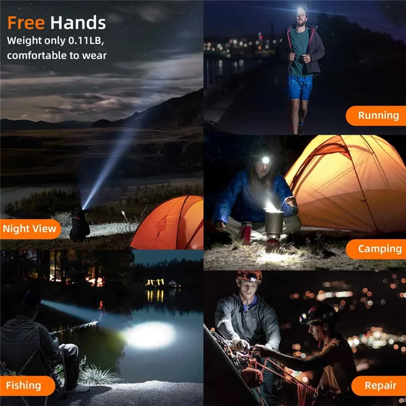 مصباح SUPERFIRE HL05-D المحمول LED رأس IP44 مقاوم للماء قابل لإعادة الشحن عبر USB مصباح كهربائي رأسي بـ 5 أوضاع