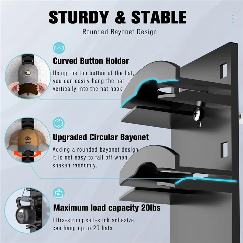 2Pcs Baseball Caps Organizer for Door Closet Multi-function Hat Display Rack Holds up to 20 Hats - Black