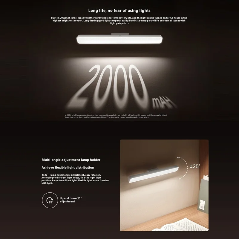 XIAOMI MIJIA Magnetyczna Lampa Czytelnicza 4000K Ra90 Wysoki CRI 170lm Ochrona Przed Promieniowaniem Niebieskim Ochrona Oczu Lampa Studencka