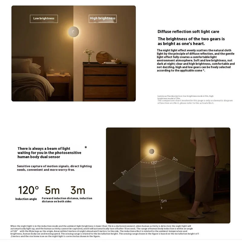 XIAOMI MIJIA Natlampe med vid vinkelsensor 2700K varm hvid lampe med magnetisk fod