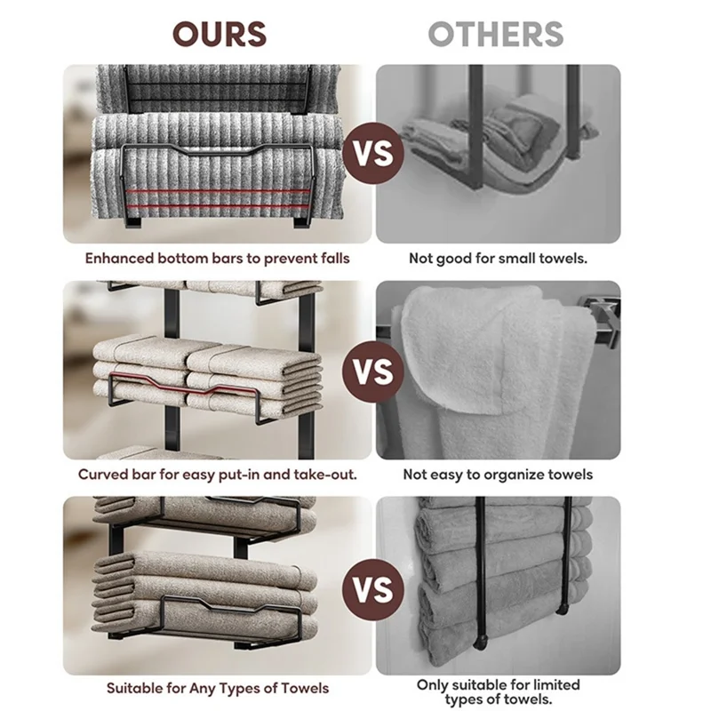 Porte-serviettes suspendu 6 étages en fer, organisateur de salle de bain, support de rangement mural pour serviettes de bain / gants de toilette - Noir
