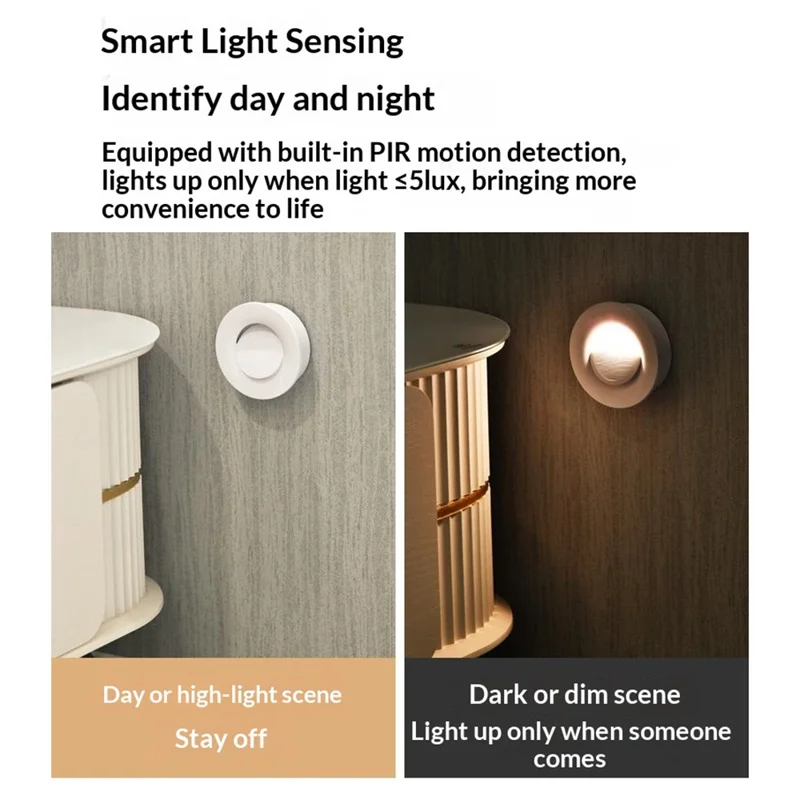 Rechargeable LED Step Light Radar Motion Sensor Wireless Night Light for Stair Hallway Wall Corner - Warm Light