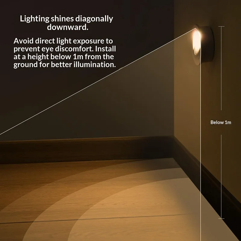 Rechargeable LED Step Light Radar Motion Sensor Wireless Night Light for Stair Hallway Wall Corner - Warm Light