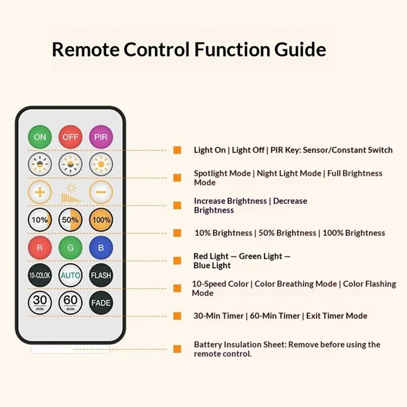 Snow Mountain Shape Rechargeable RGB Motion Sensor Light Remote Control Magnetic Night Light