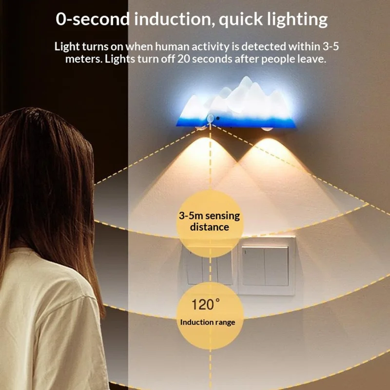 Snow Mountain Shape Rechargeable RGB Motion Sensor Light Remote Control Magnetic Night Light