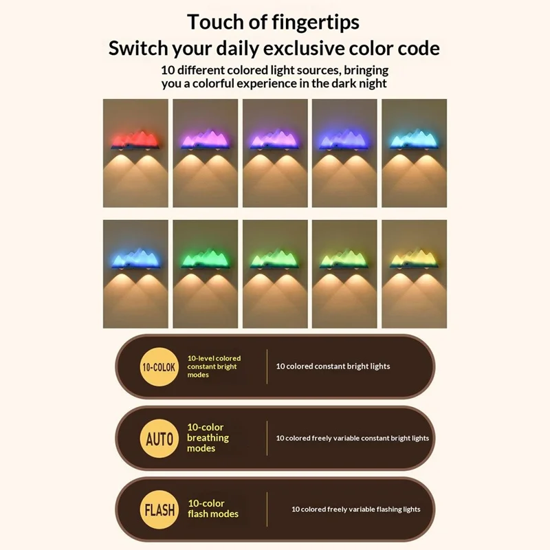 Snow Mountain Shape Rechargeable RGB Motion Sensor Light Remote Control Magnetic Night Light