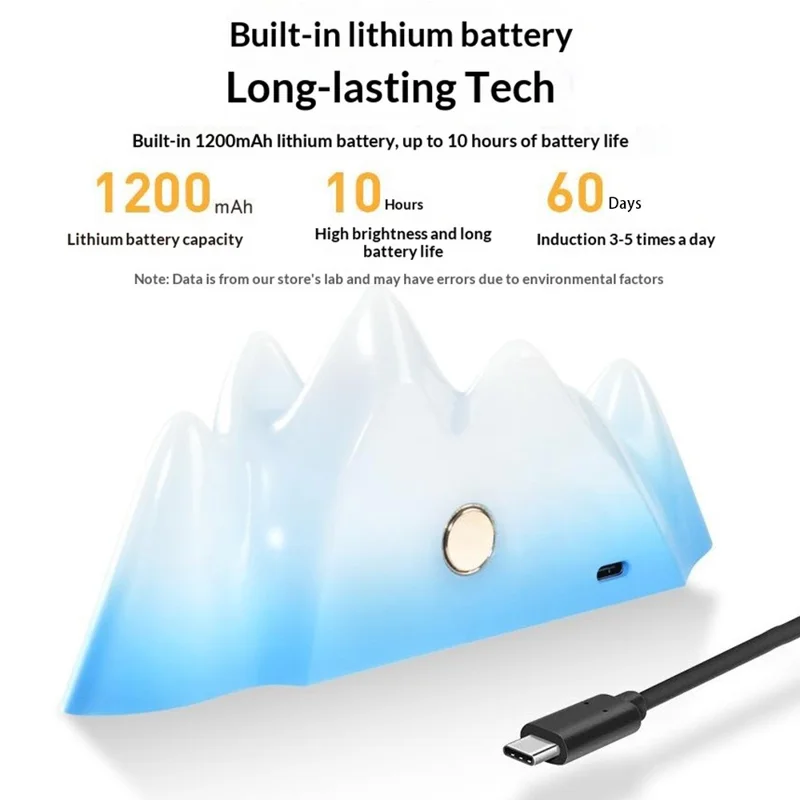 Snow Mountain Shape Rechargeable RGB Motion Sensor Light Remote Control Magnetic Night Light