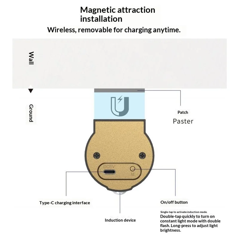Applique murale magnétique rechargeable avec capteur de mouvement, projecteur d'entrée activé par mouvement, plaque décorative pour porte - Or