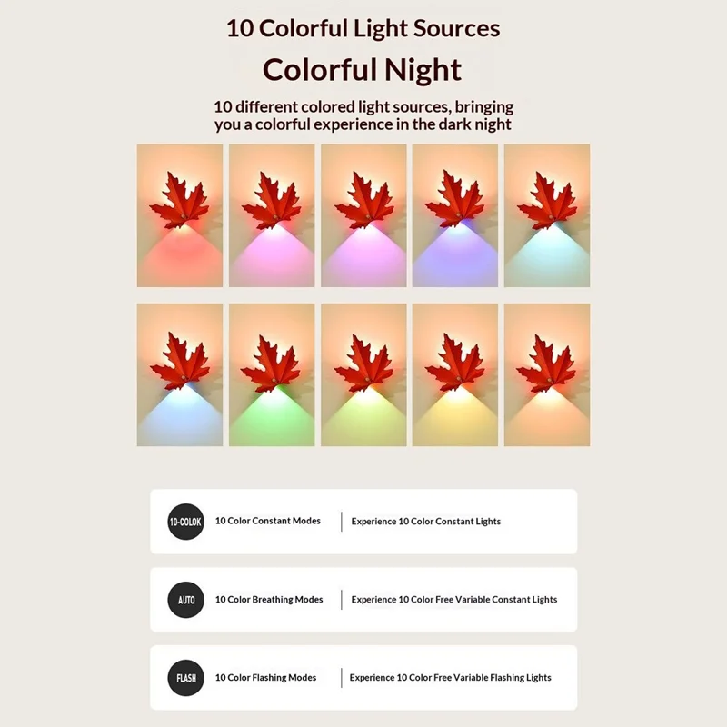 Veilleuse LED murale en forme de feuille d'érable RGB fonctionnant sur piles, avec capteur de mouvement, aimantée et télécommande - Rouge