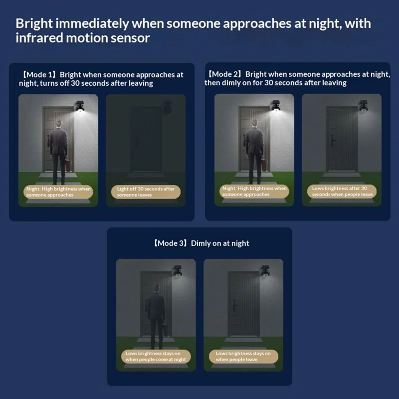 K42A Dummy Camera with Non-rotatable Solar Panel Motion Sensor Solar Powered Simulated Outdoor Security Camera