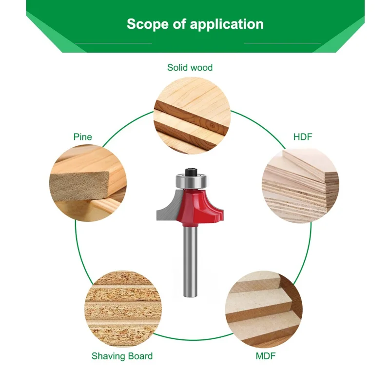 Frezarka o szerokości 1-1/8 cala z trzpieniem 1/4 cala, frez do obróbki drewna MC01035S29