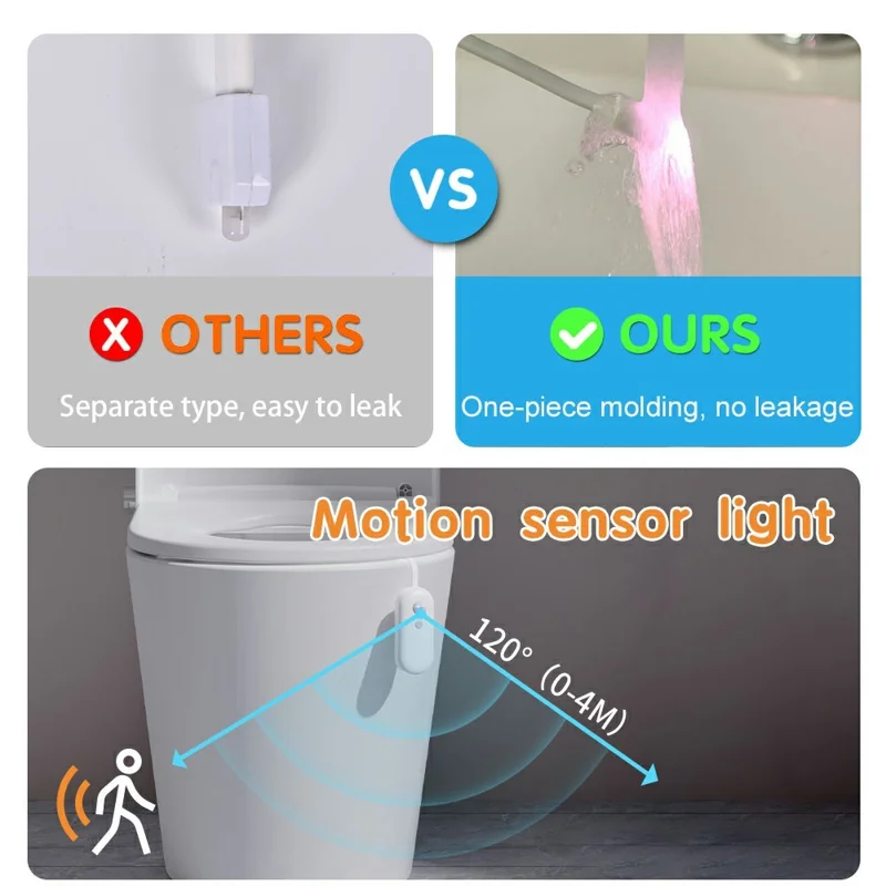F27 2Pcs Toilet Sensor Light RGB Motion Sensor Night Light for Bathroom Atmosphere Lamp - White
