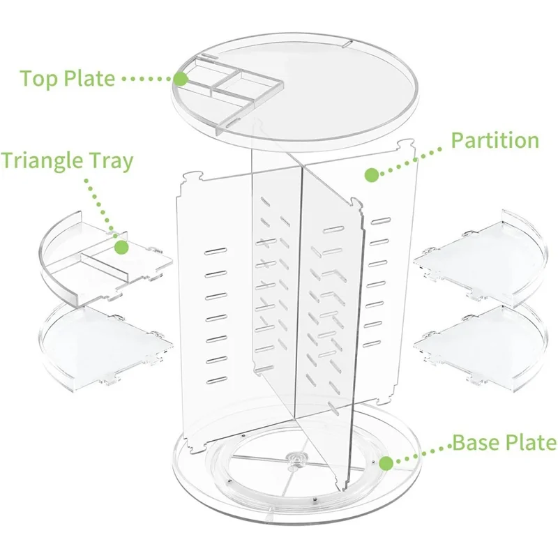 Range-maquillage rotatif à 360 degrés, support de rangement transparent en acrylique, présentoir à cosmétiques transparent pour bureau