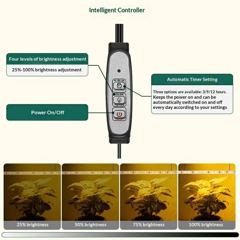 4-Bar 30cm Length Solar Plant Grow Light Strip USB Powered Magnetic LED Plant Light for Indoor Growing