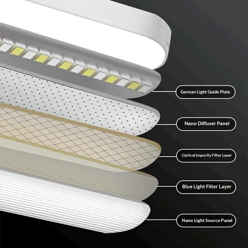 Magnetic LED Desk Lamp with Remote Type-C Rechargeable 3 Color Temperatures Dimmable Eye Care Light Bar - White