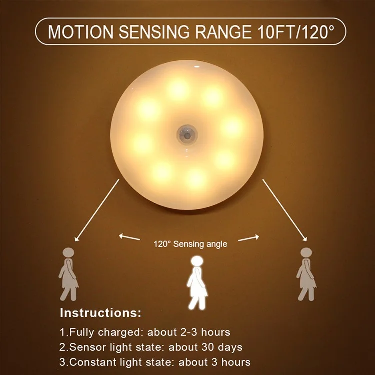 USB Rechargeable Cabinet Bedside Round Lamp Magnetic Human Body Sensor LED Night Light - Cold White