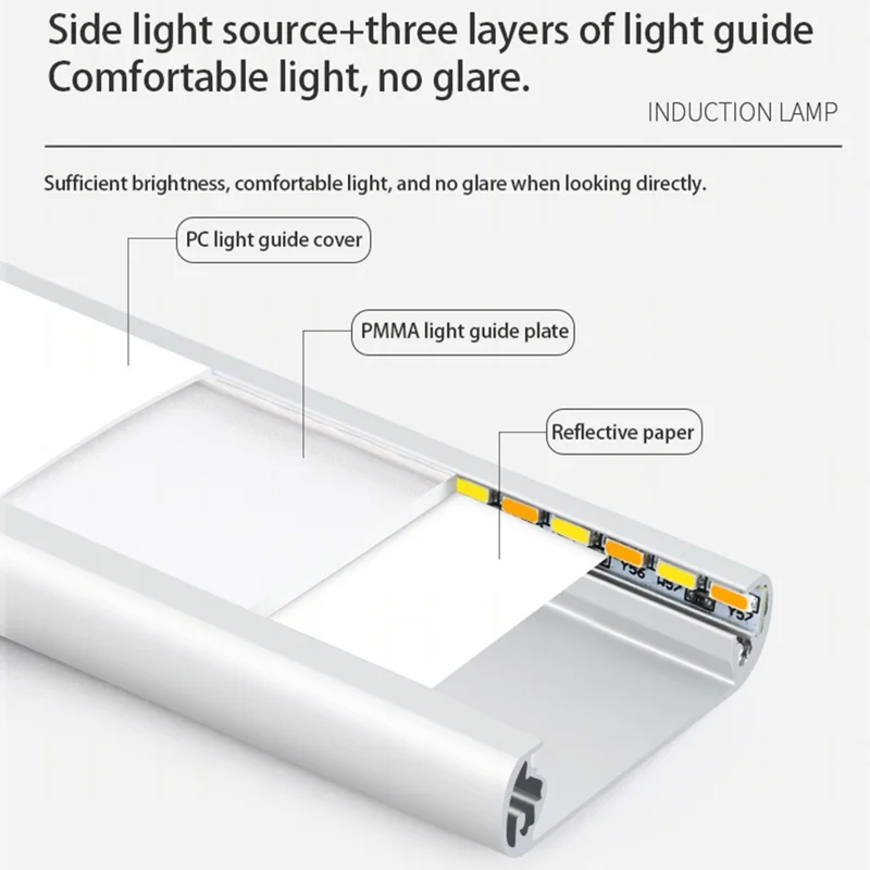 MZ-L1005 40CM Magnetic Cabinet Strip Light Self-Adhesive Closet Lamp Wardrobe Lighting Smart LED Motion Sensor Night Light - Silver