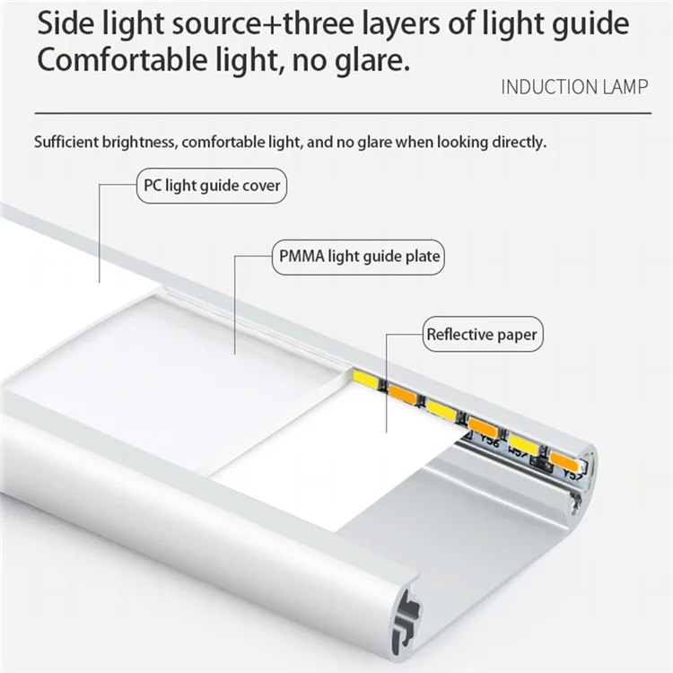 MZ-L1005 60 cm Smart LED Motion Sensor Gabinete Franja Ligera de Armario Autoadhesivo Lámpara de Iluminación Noche de Iluminación - Plata