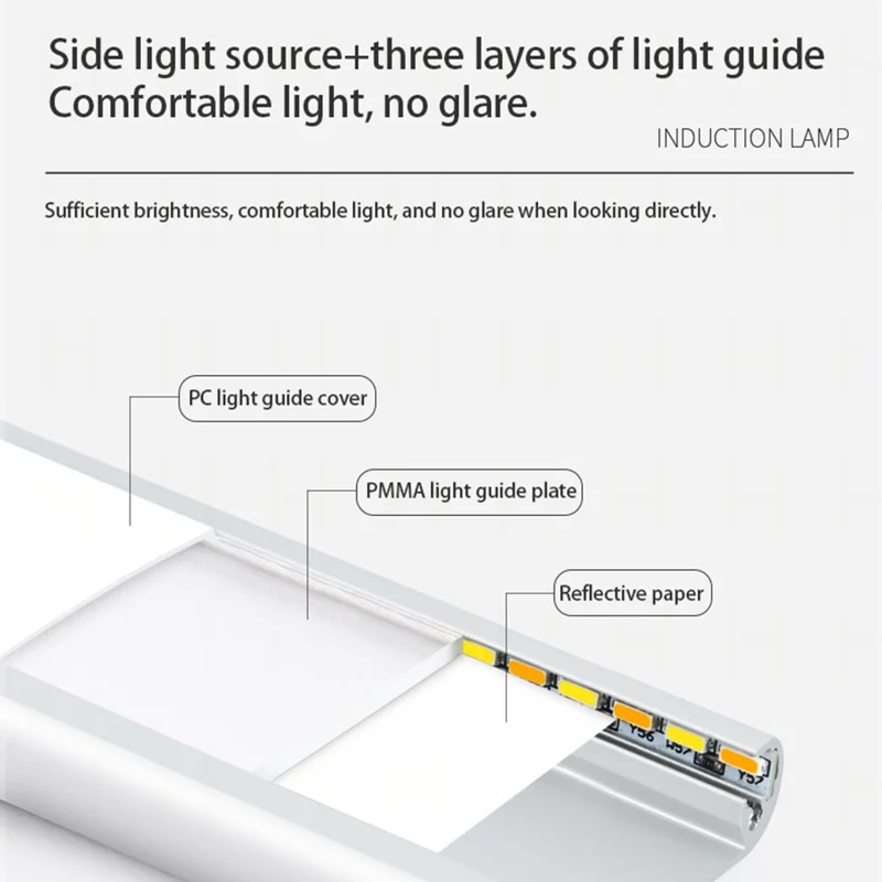 MZ-L1005 30cm Intelligent Human Sensing Ultra Thin LED Light Magnetic Suction Wardrobe Light Strip - Black