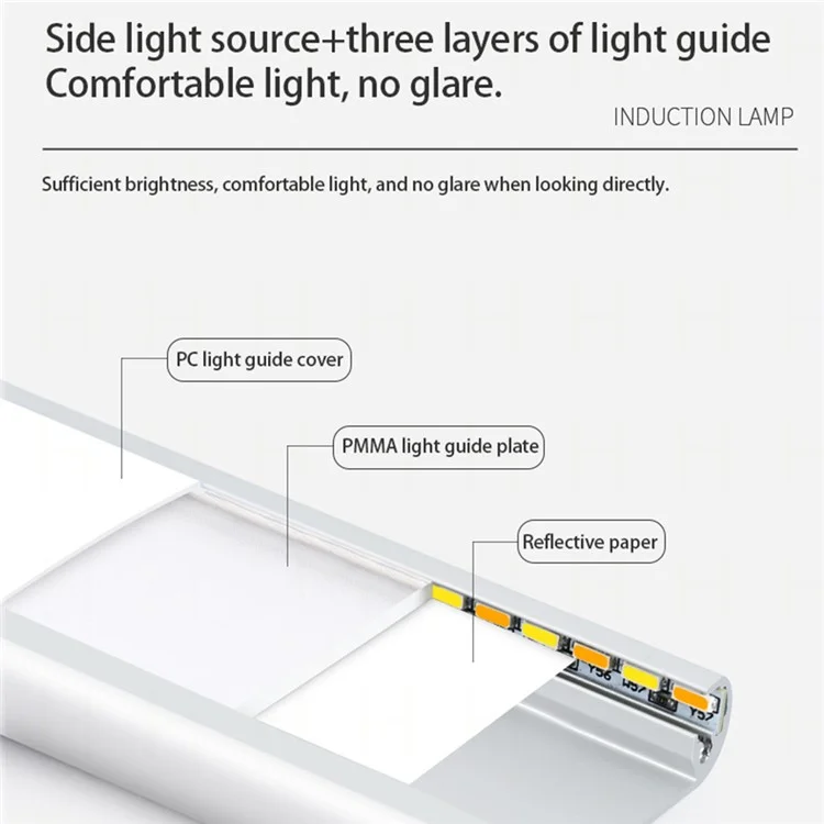 MZ-L1005 80см магнитно-всасывающая гардеробная световая полоса Intelligent Human Sensing Ultra Thin LED Light - Черный