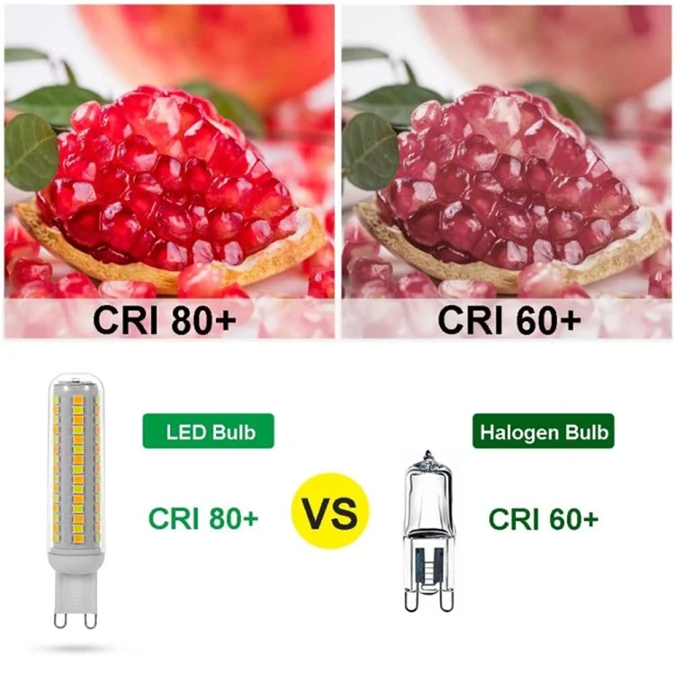 Bombilla LED G9 550-650LM Lámpara Inteligente Sin Parpadeo Regulable con Controlador Remoto
