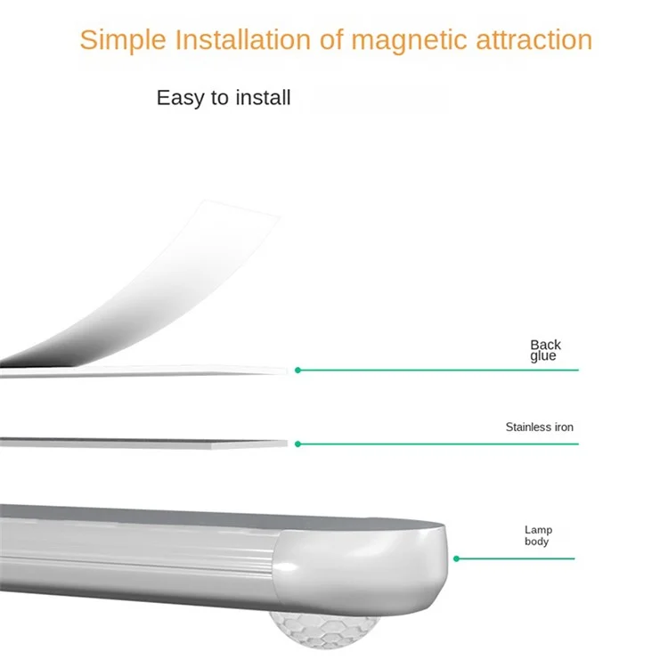 30cm PIR Motion Sensor Cupboard Light Rechargeable Stepless Dimmable Wireless Magnetic Night Light Bar