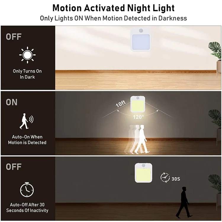 NL2202 2Pcs EU Plug Intelligent Body Sensor Night Lamp Motion Activated Dimming Night Light, Warm White