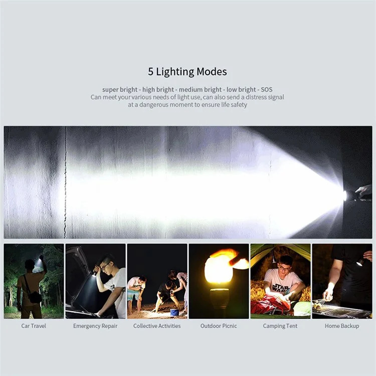 Lampe de poche extérieure XIAOMIYOUPIN NEXTOOL Portable Haute luminosité avec 5 modes d'éclairage
