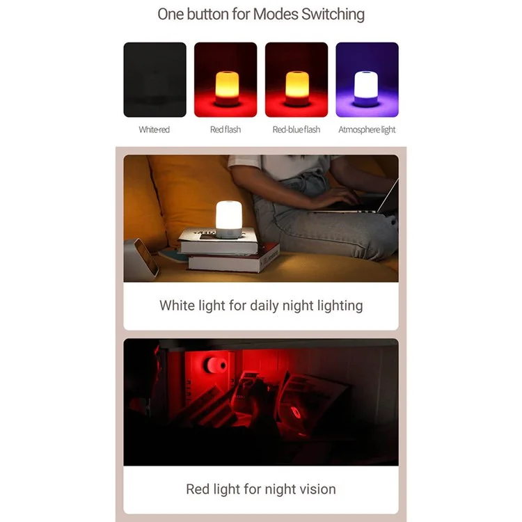 XIAOMIYOUPIN NEXTOOL Lanterna de Acampamento, Luz de Barraca, Luzes de Emergência para Falta de Energia, Bateria Portátil de 5000mAh