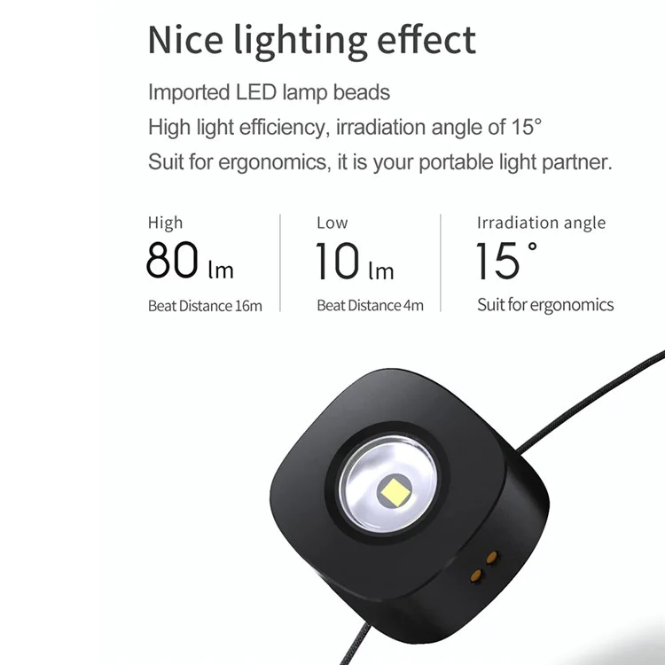 XIAOMIYOUPIN NEXTOOL Head Lamp Flashlight IPX4 Waterproof Headband Night Light with Charging Case - Black