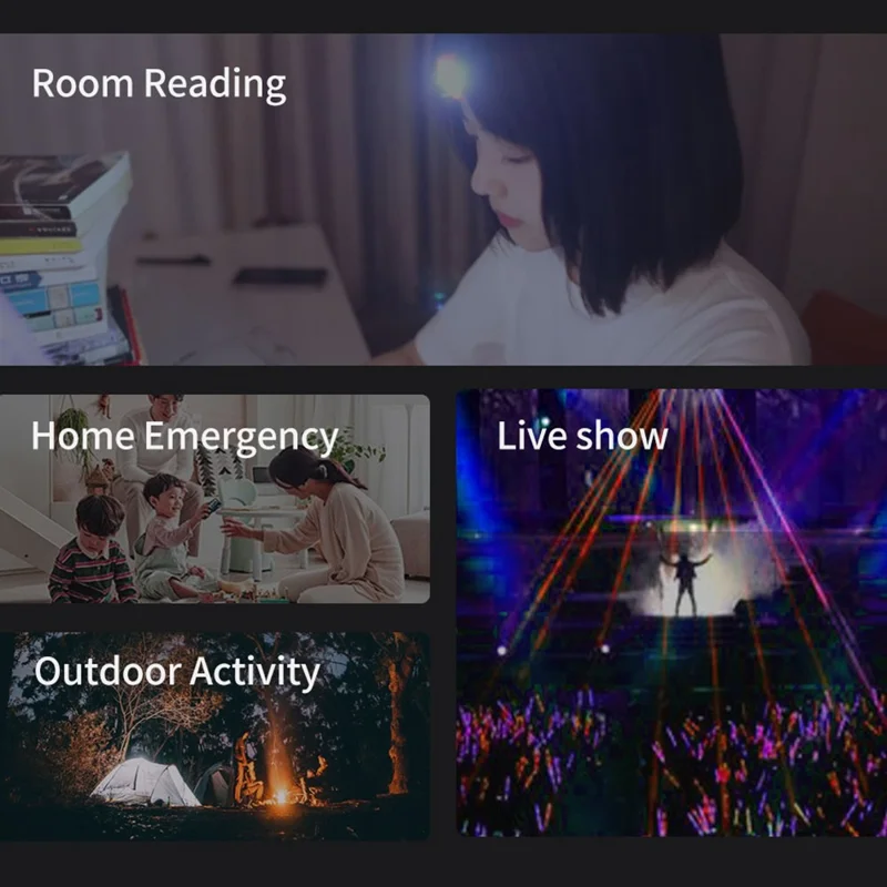 XIAOMIYOUPIN NEXTOOL Head Lamp Flashlight IPX4 Waterproof Headband Night Light with Charging Case - Grey