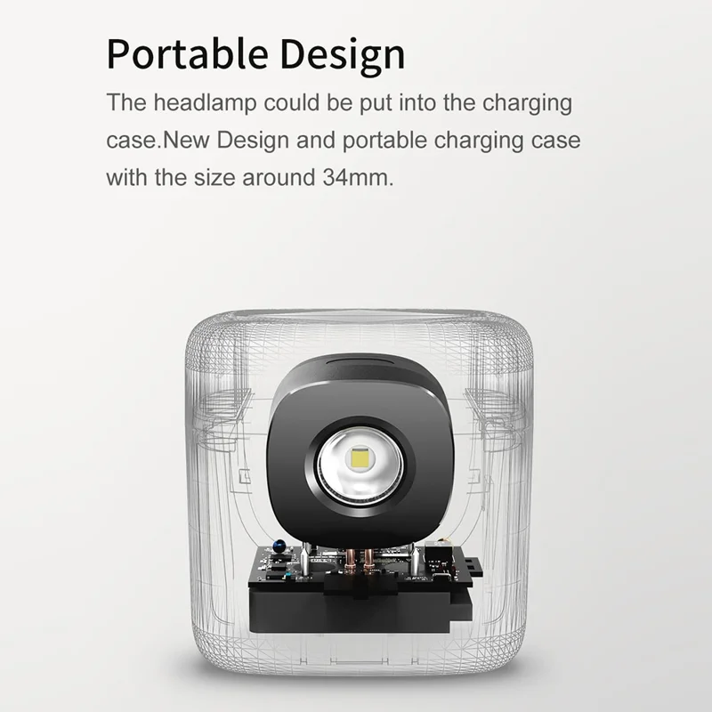 XIAOMIYOUPIN NEXTOOL Head Lamp Flashlight IPX4 Waterproof Headband Night Light with Charging Case - White