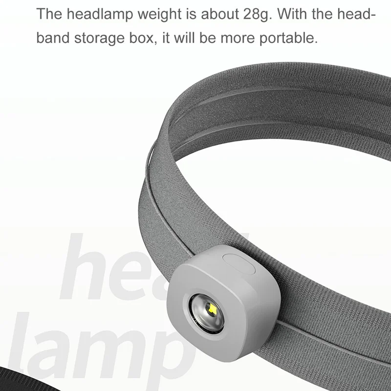 XIAOMIYOUPIN NEXTOOL Head Lamp Flashlight IPX4 Waterproof Headband Night Light with Charging Case - White