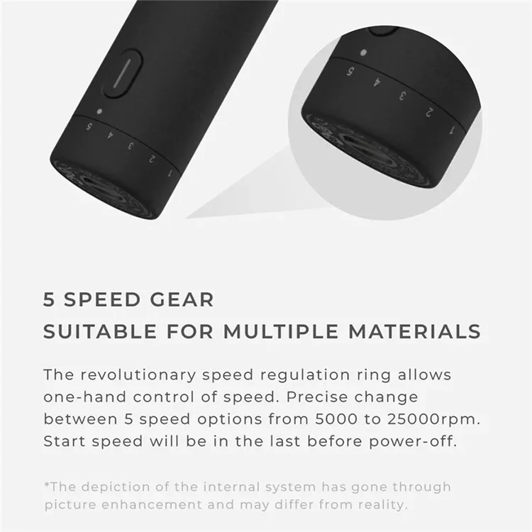 XIAOMIYOUPIN HOTO QWLDM001 Kit de herramientas eléctricas de rectificado y pulido rotativo 5 velocidades Mini taladro eléctrico amoladora