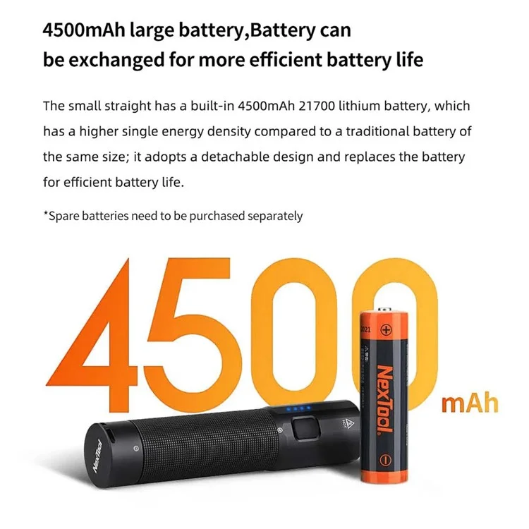 XIAOMIYOUPIN NEXTOOL NE20069 Aluminum Alloy Flashlight 1200lm Outdoor Flashlight Power Bank