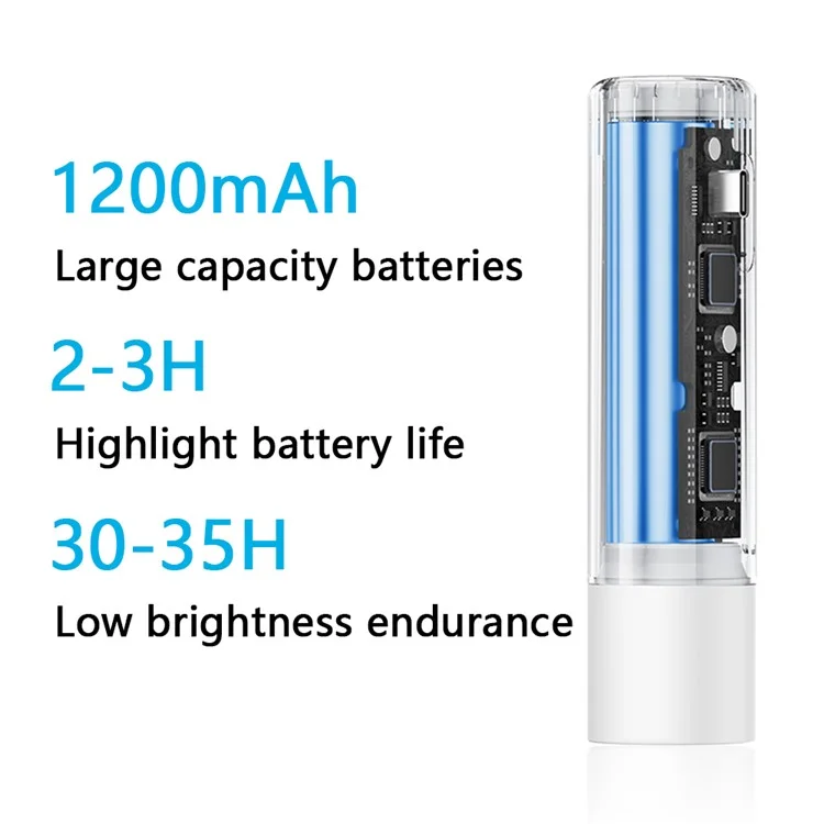 MOMAX QL12 SnapLux Multifunktionale kabellose magnetische Nachtbeleuchtung mit Helligkeitseinstellung, Tischlampe, Weiß