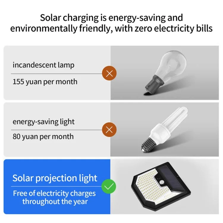 6 Piezas de Luces de Pared Solar al Aire Libre Lámparas de Seguridad Del Sensor de Movimiento Súper Brillante Para Garaje Para Patio