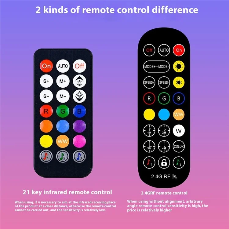 DX24021-BT Home LED Floor Lamp Reading Light Bluetooth-compatible App Control Ambient Light, EU Plug - 2.4G RF Remote Control