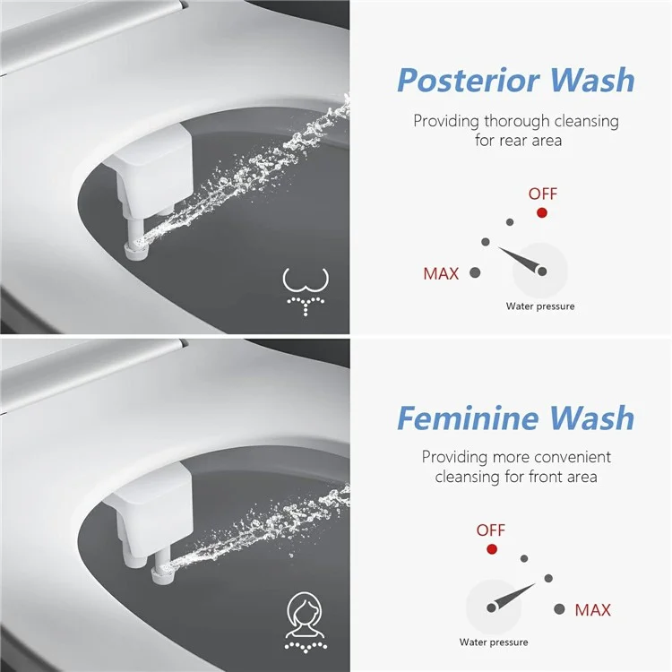 Bidet-Aufsatz mit nicht-elektrischer Dual-Düse, einstellbarem Wasserdruck und selbstreinigender Funktion für Frauen - Europa 3/8-Anschluss