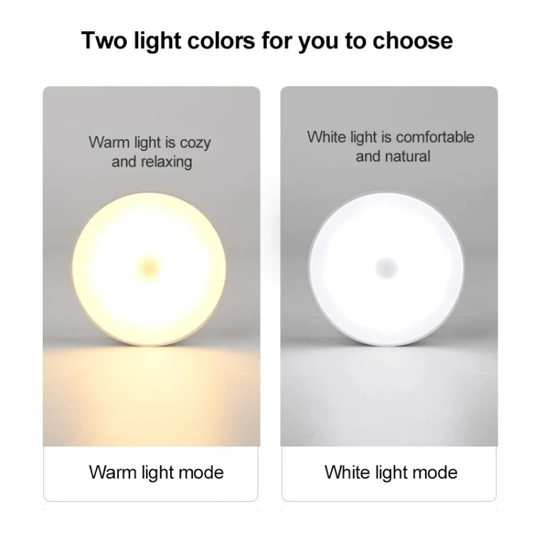 Smart Motion Sensor LED Night Light with Dual Color Modes for Bedroom