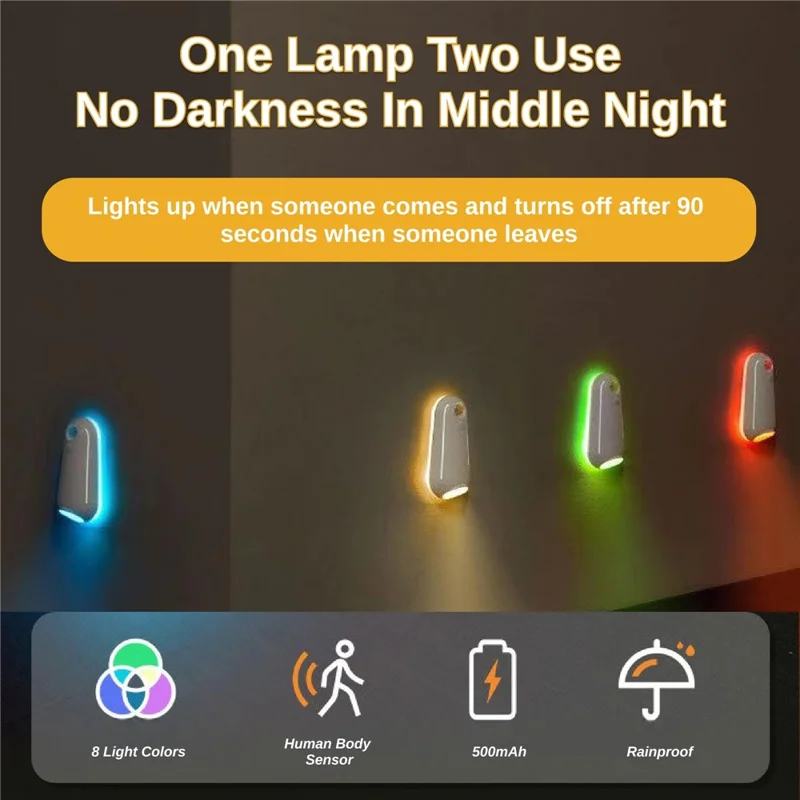 Luce notturna ambientale RGB a sensore di movimento ricaricabile per toilette, bagno, camera da letto e scale