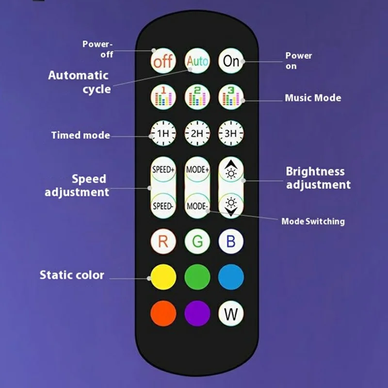 KBB-62 Drahtlose + Fernbedienung + APP-Steuerung Achteckige Basis Schreibtisch-Ambientebeleuchtung mit Gaming-Headset-Ständer Atmosphärenlampe