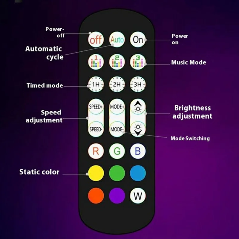 KBB-24 U Shape RGB Desk Ambient Light USB Powered Sound Activated Atmosphere Lamp, Wire + Remote + APP Control