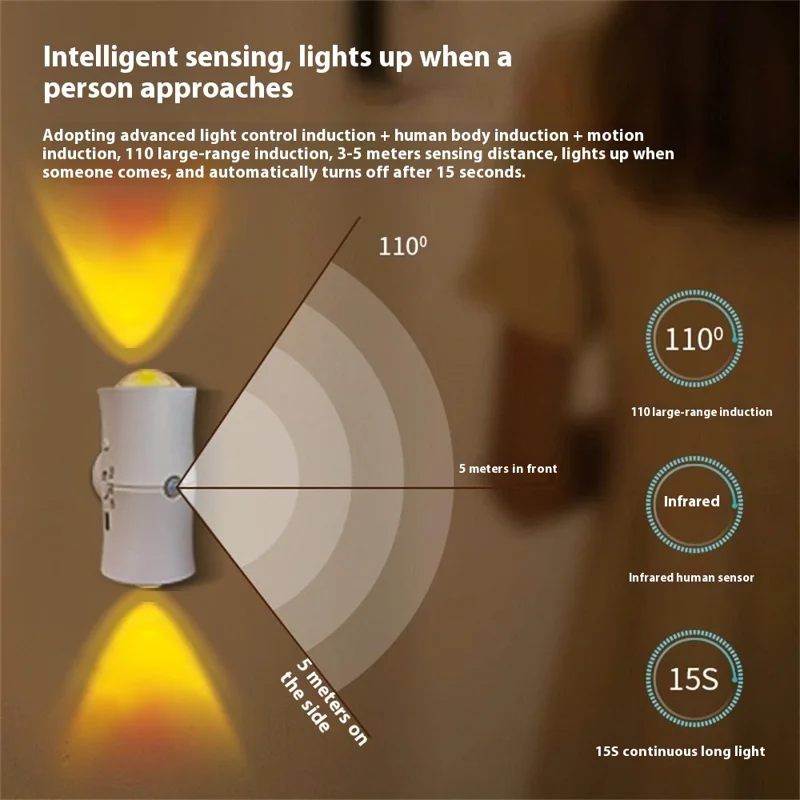 7 Colors RGB Wireless Smart Motion Sensor Night Light for Hallway USB Rechargeable LED Wall Lamp - White