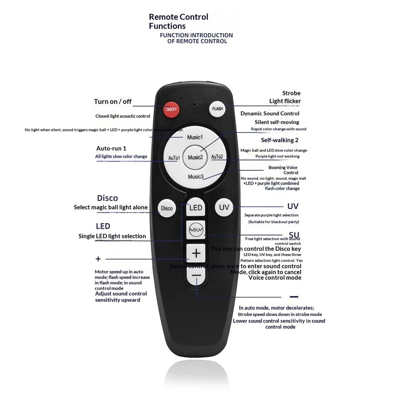 TC-7011-1 3 Sound Modes Cylindrical UV Magic Ball Light Voice-Activated RGB LED Strobe Lamp for KTV Home Party